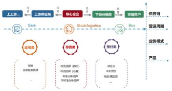 新金融普惠萬里行·開鑫金服站 金融科技賦能供應(yīng)鏈企業(yè)，助力實(shí)體經(jīng)濟(jì)發(fā)展